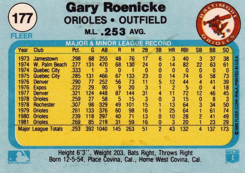 Gary Roenicke  baseball card collectible - Main Image 2
