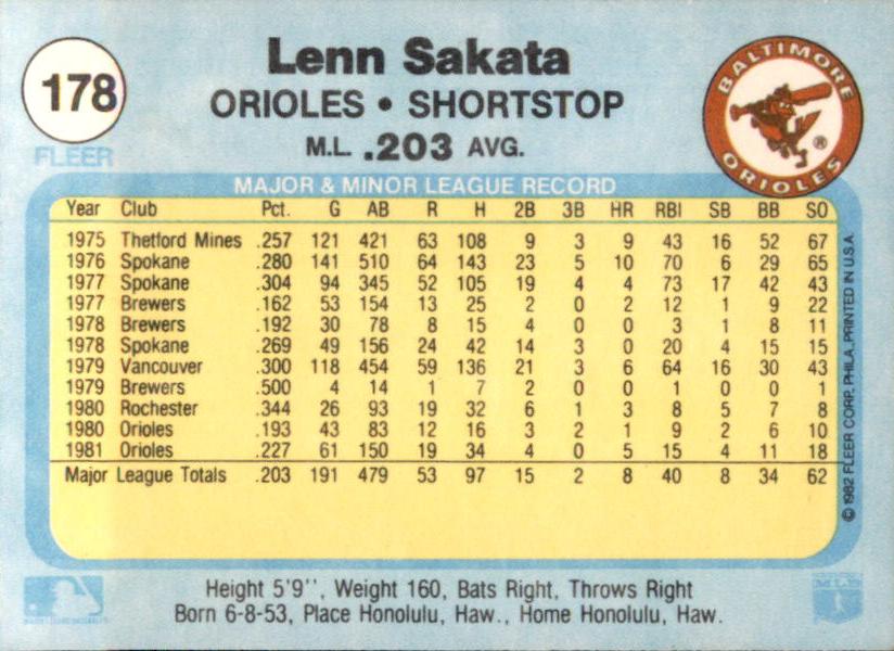 Lenn Sakata  baseball card collectible - Main Image 2