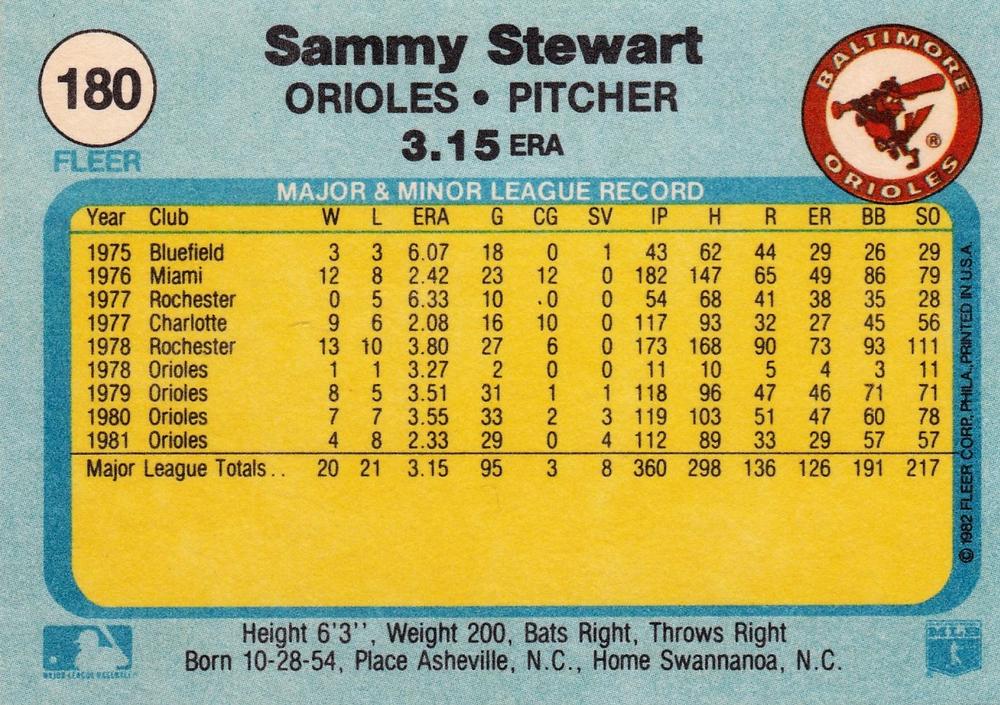 Sammy Stewart  baseball card collectible - Main Image 2