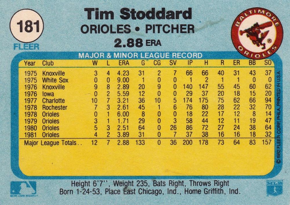 Tim Stoddard  baseball card collectible - Main Image 2