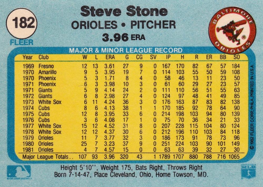 Steve Stone  baseball card collectible - Main Image 2