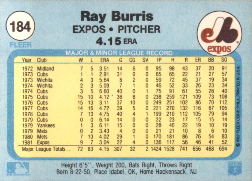 Ray Burris  baseball card collectible - Main Image 2