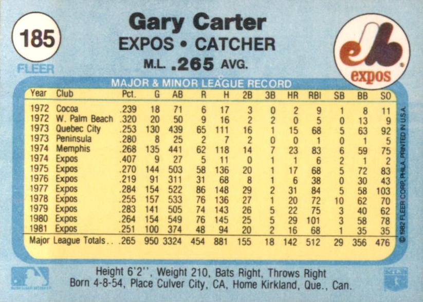 Gary Carter  baseball card collectible - Main Image 2