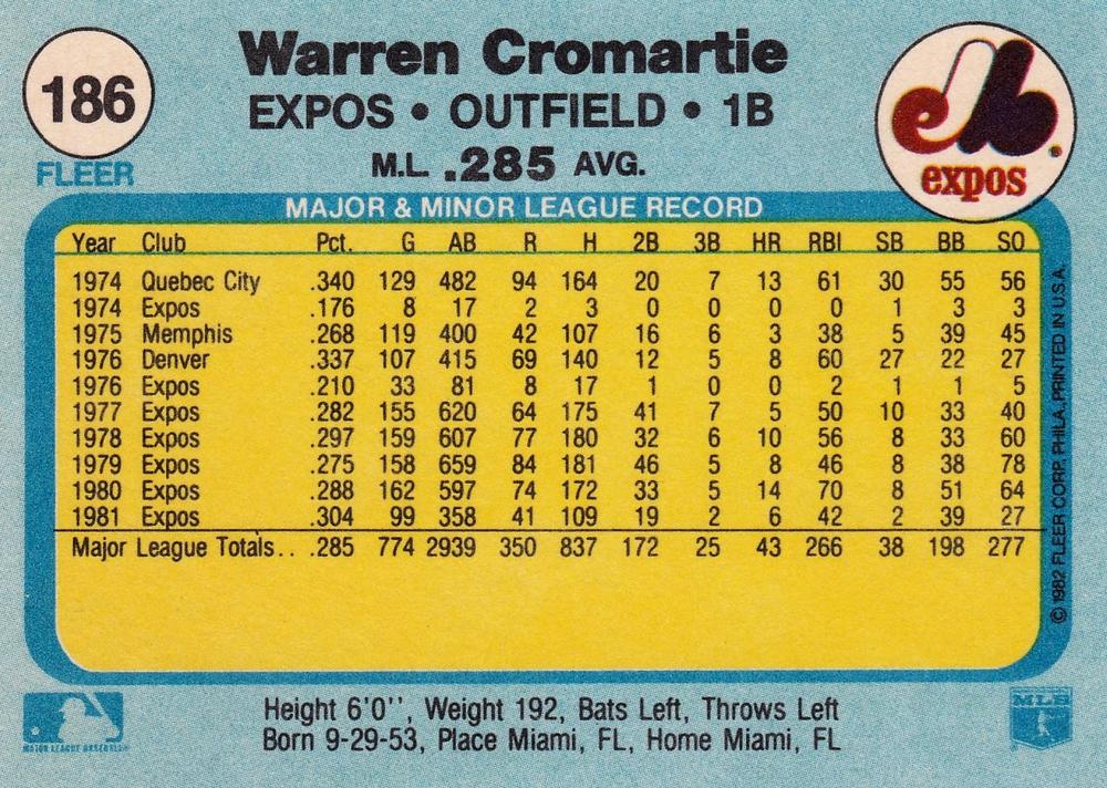 Warren Cromartie  baseball card collectible - Main Image 2