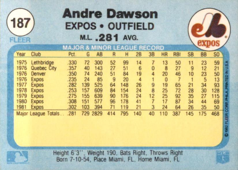 Andre Dawson  baseball card collectible - Main Image 2