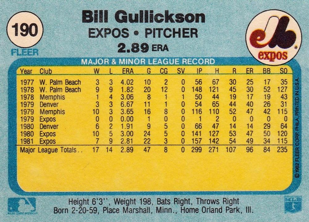 Bill Gullickson  baseball card collectible - Main Image 2