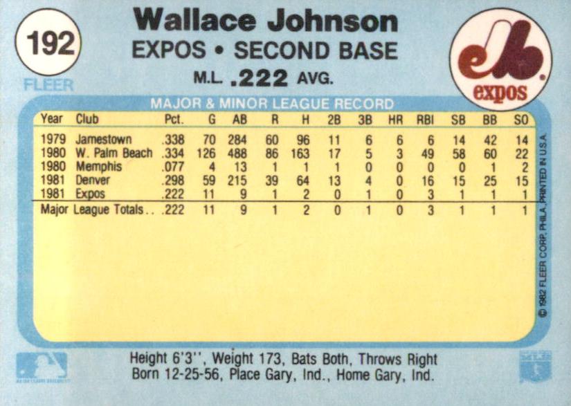 Wallace Johnson  baseball card collectible - Main Image 2