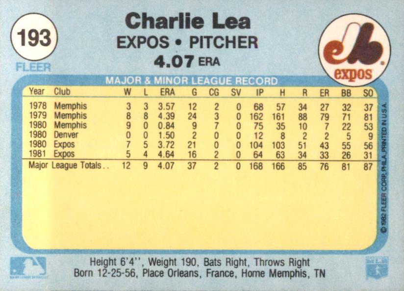 Charlie Lea  baseball card collectible - Main Image 2