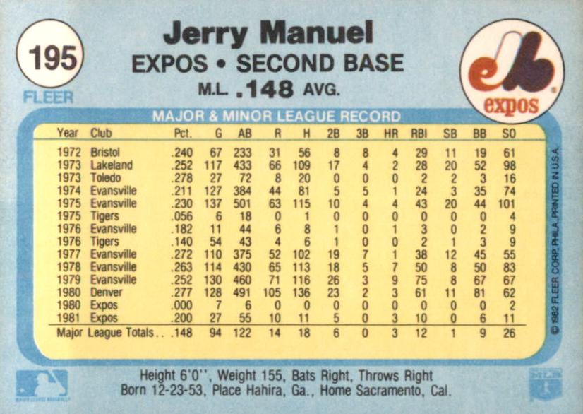 Jerry Manuel  baseball card collectible - Main Image 2