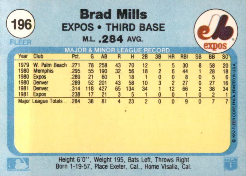 Brad Mills  baseball card collectible - Main Image 2