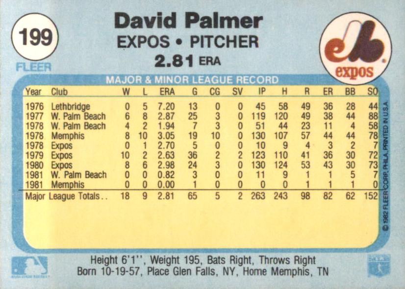 David Palmer  baseball card collectible - Main Image 2