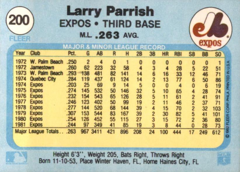 Larry Parrish  baseball card collectible - Main Image 2