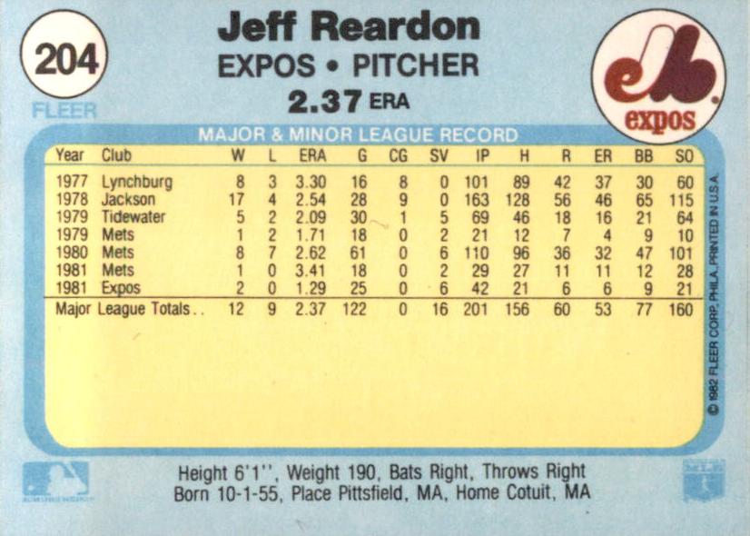 Jeff Reardon  baseball card collectible - Main Image 2