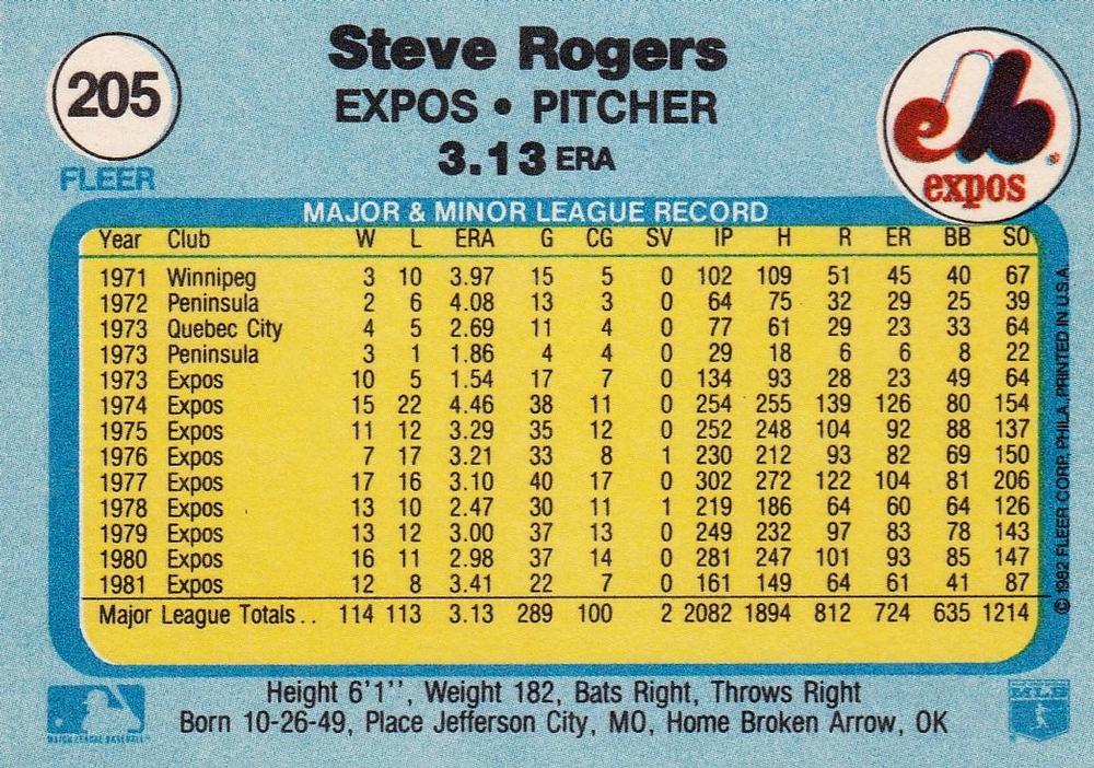 Steve Rogers  baseball card collectible - Main Image 2