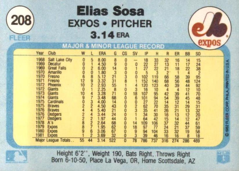 Elias Sosa  baseball card collectible - Main Image 2