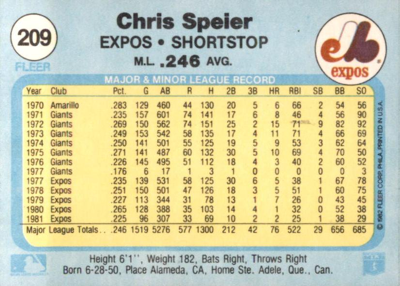 Chris Speier  baseball card collectible - Main Image 2