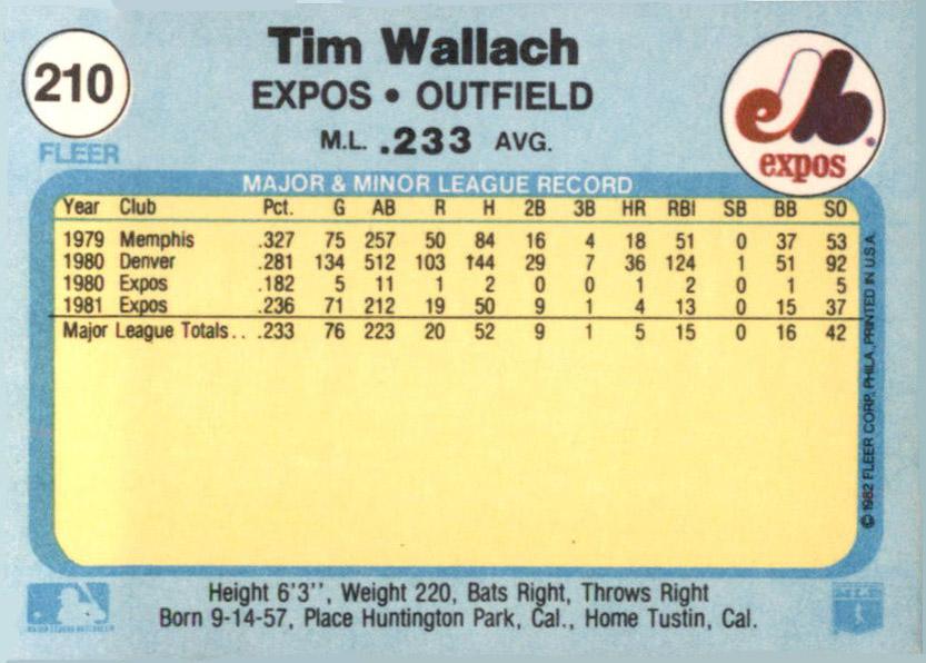 Tim Wallach  baseball card collectible - Main Image 2