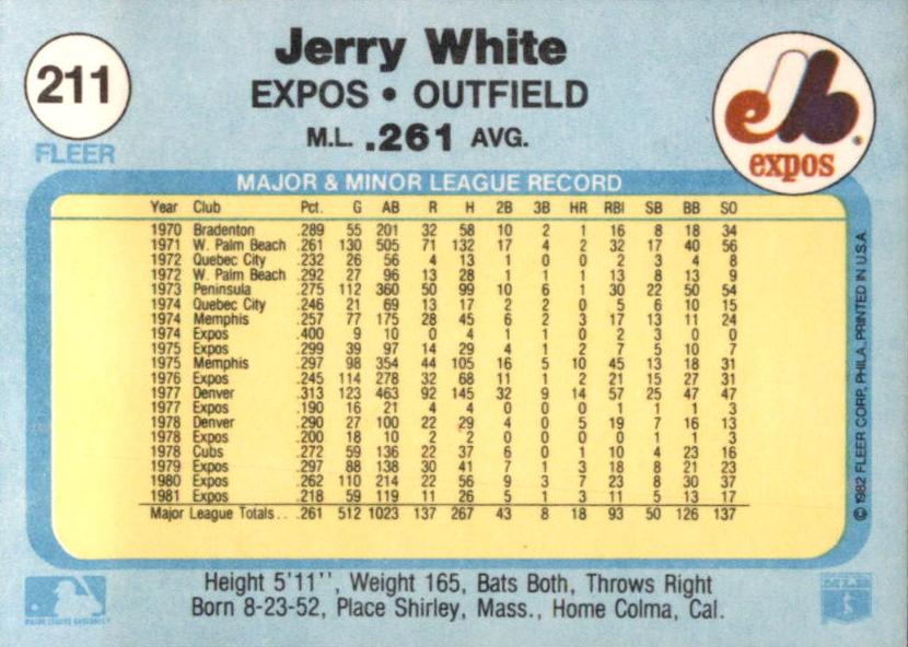 Jerry White  baseball card collectible - Main Image 2