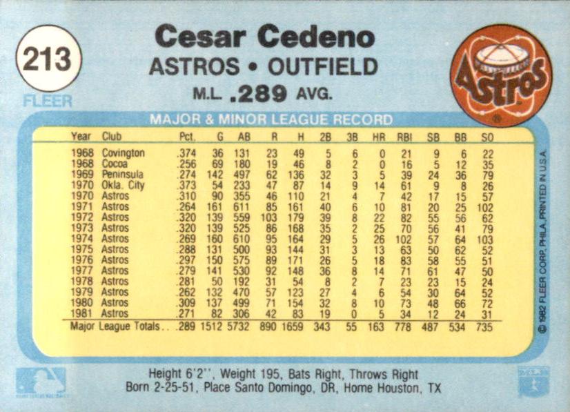 Cesar Cedeno  baseball card collectible - Main Image 2