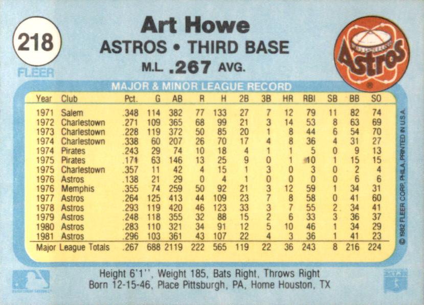 Art Howe  baseball card collectible - Main Image 2