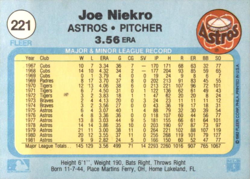 Joe Niekro  baseball card collectible - Main Image 2