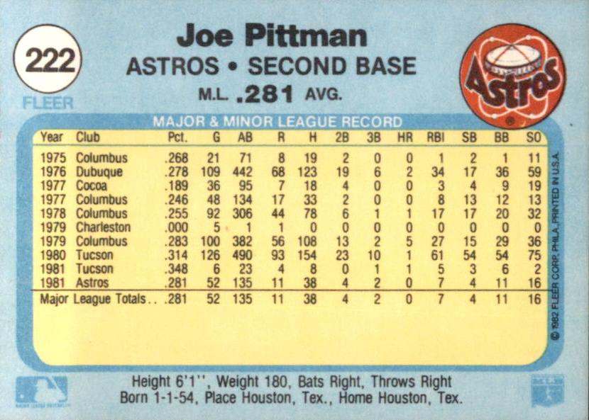 Joe Pittman  baseball card collectible - Main Image 2