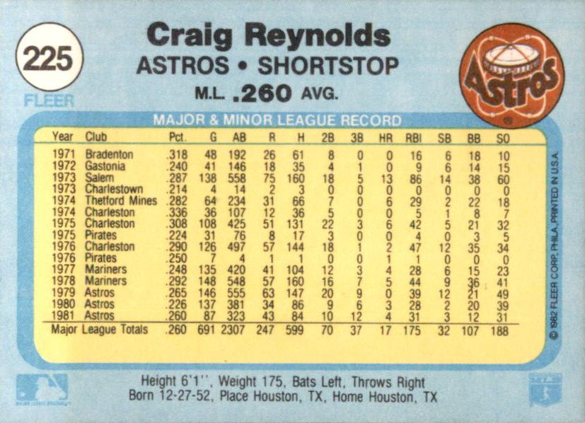 Craig Reynolds  baseball card collectible - Main Image 2