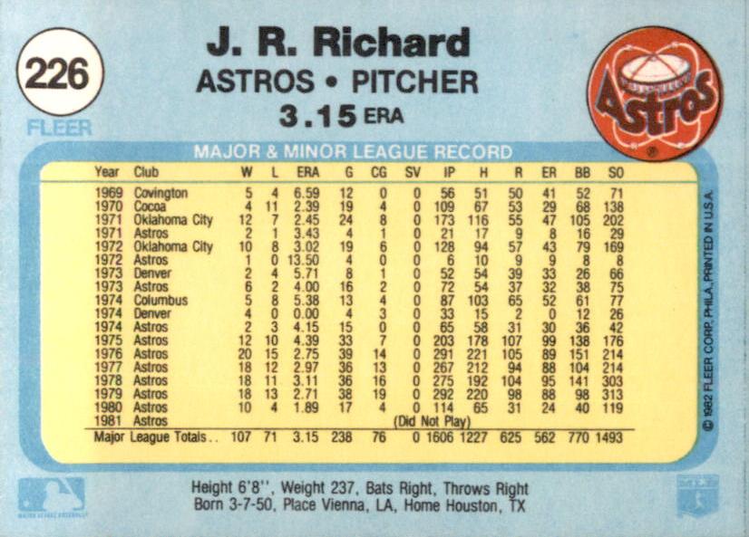 J.R. Richard  baseball card collectible - Main Image 2