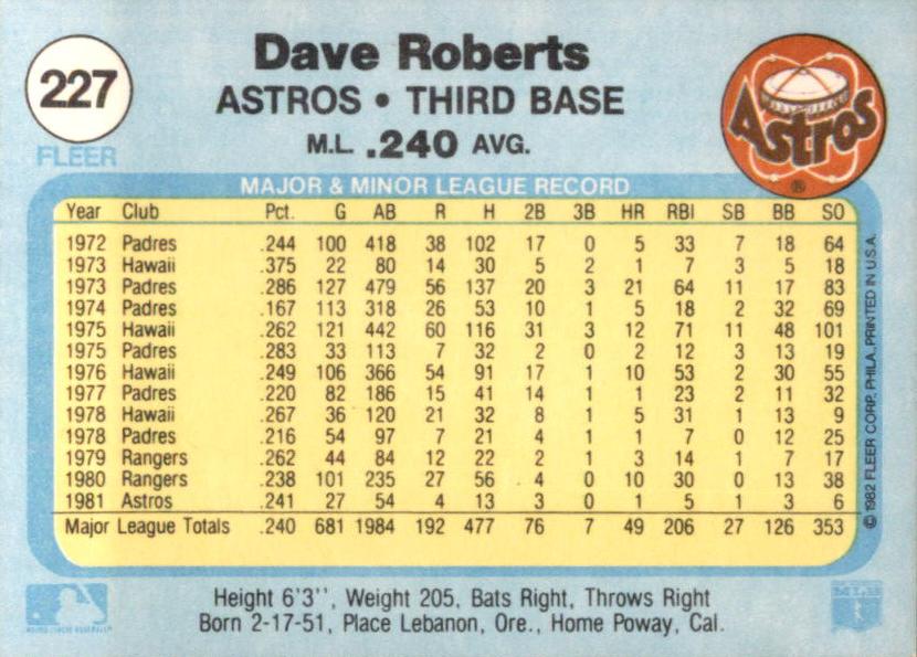 Dave Roberts  baseball card collectible - Main Image 2