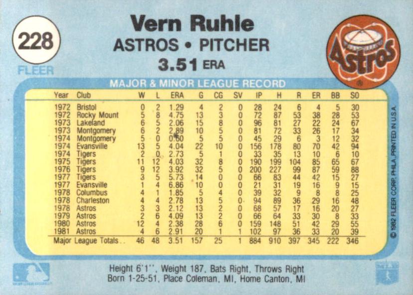 Vern Ruhle  baseball card collectible - Main Image 2