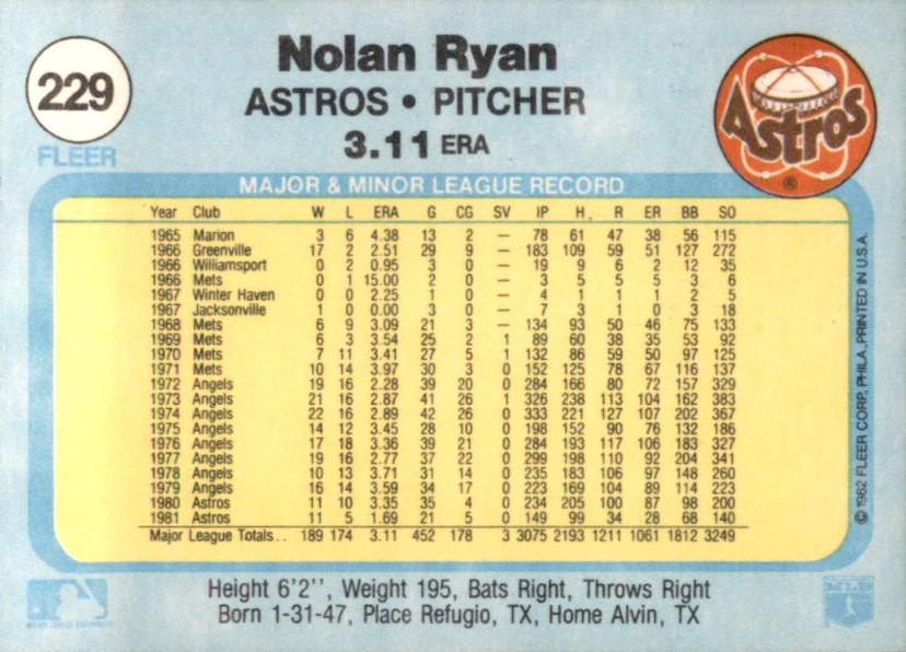 Nolan Ryan  baseball card collectible - Main Image 2