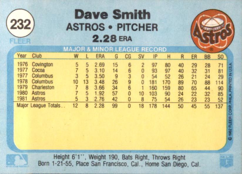 Dave Smith  baseball card collectible - Main Image 2