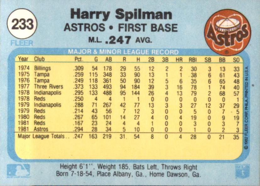 Harry Spilman  baseball card collectible - Main Image 2