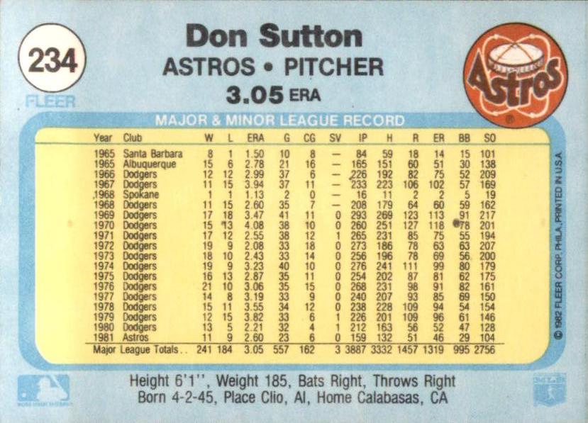 Don Sutton  baseball card collectible - Main Image 2