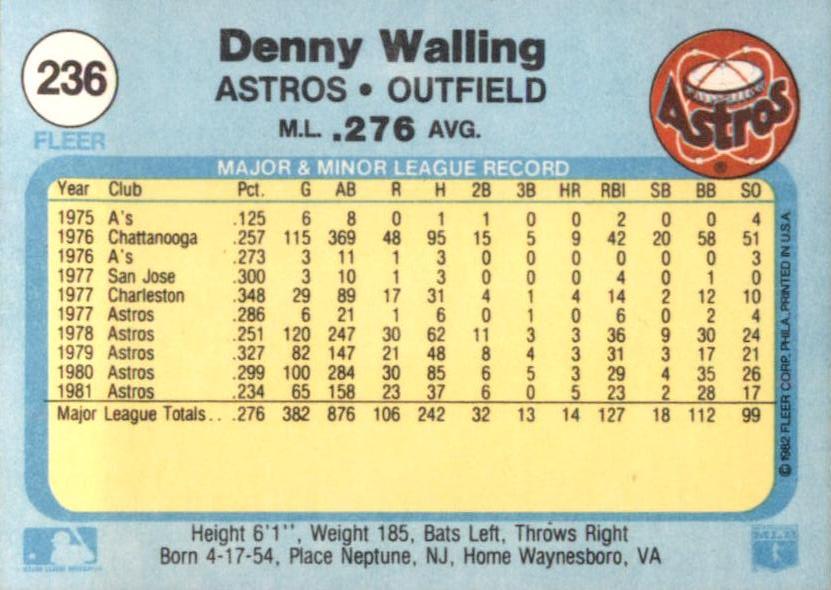 Denny Walling  baseball card collectible - Main Image 2