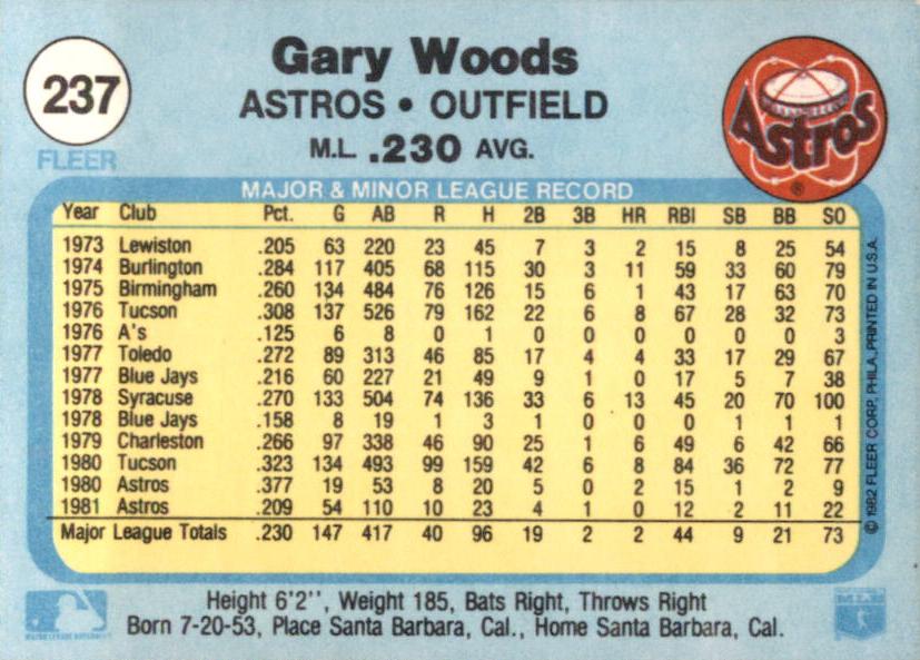 Gary Woods  baseball card collectible - Main Image 2