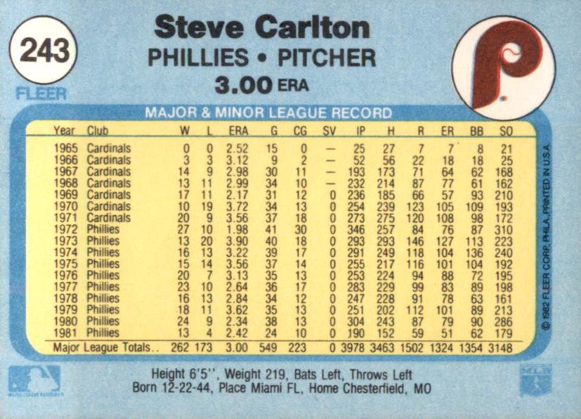 Steve Carlton  baseball card collectible - Main Image 2