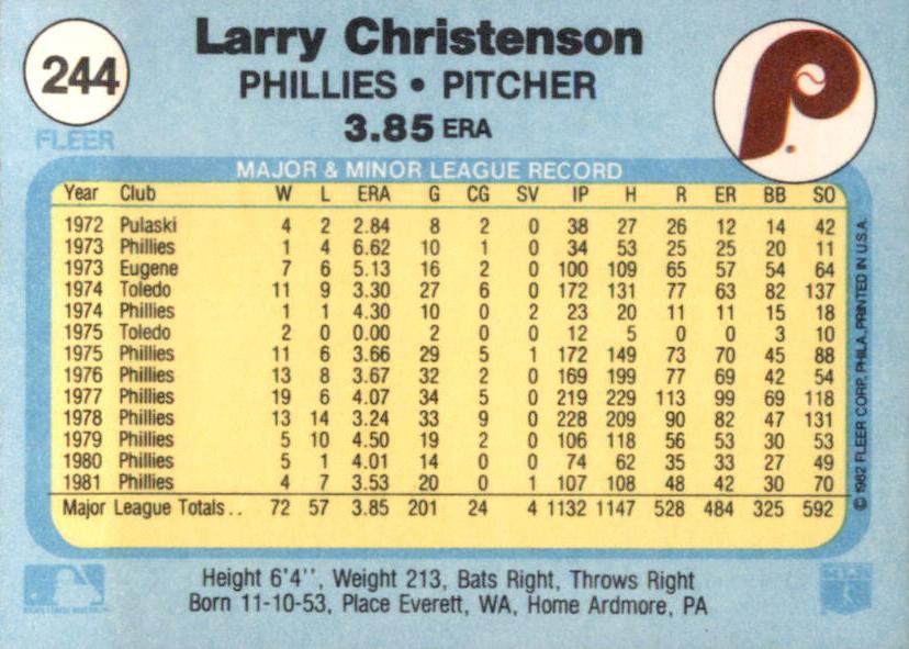 Larry Christenson  baseball card collectible - Main Image 2