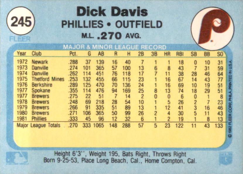 Dick Davis  baseball card collectible - Main Image 2
