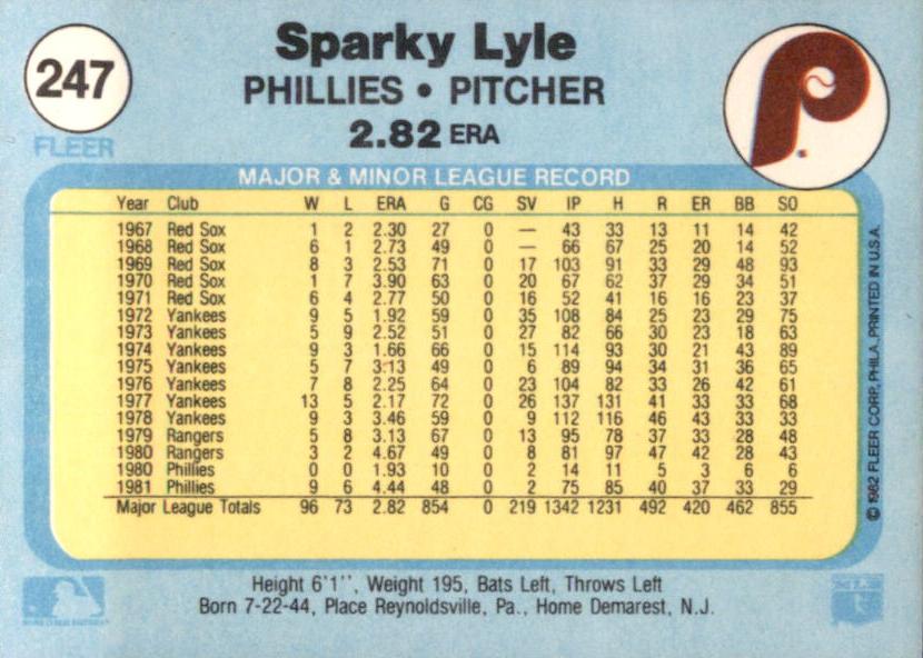 Sparky Lyle  baseball card collectible - Main Image 2