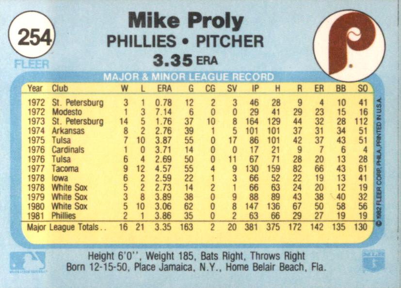 Mike Proly  baseball card collectible - Main Image 2
