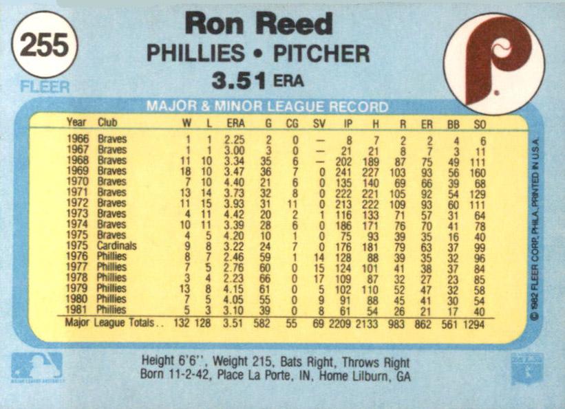 Ron Reed  baseball card collectible - Main Image 2