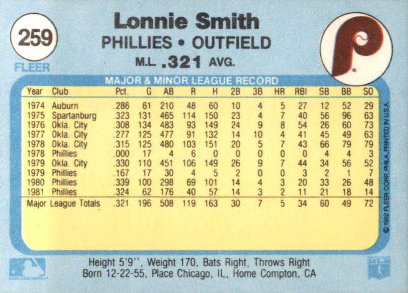 Lonnie Smith  baseball card collectible - Main Image 2