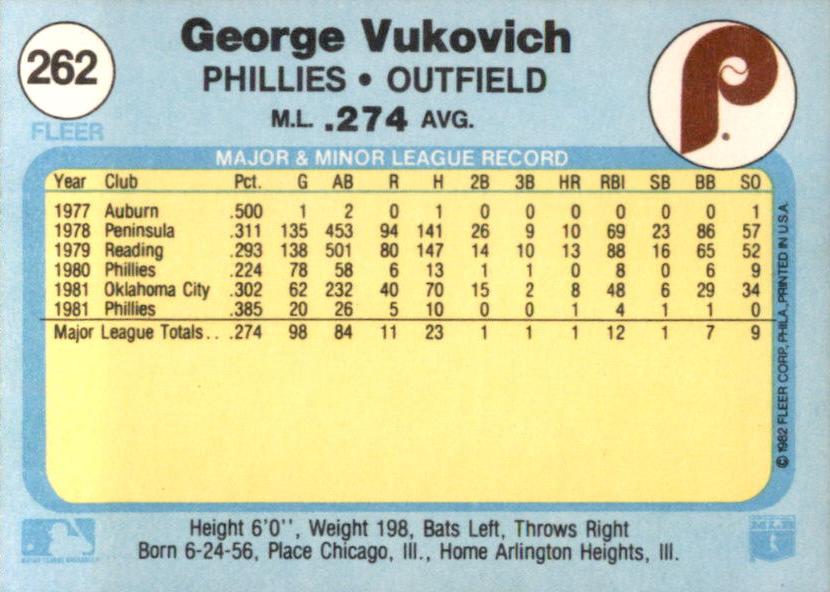 George Vukovich  baseball card collectible - Main Image 2