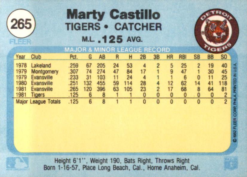 Marty Castillo  baseball card collectible - Main Image 2