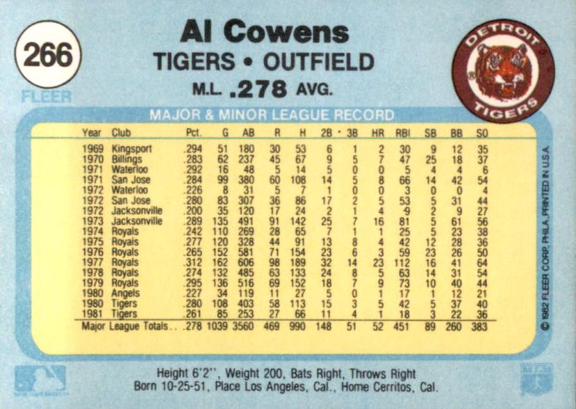 Al Cowens  baseball card collectible - Main Image 2