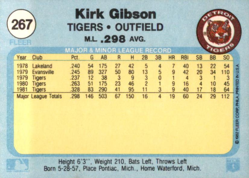 Kirk Gibson  baseball card collectible - Main Image 2