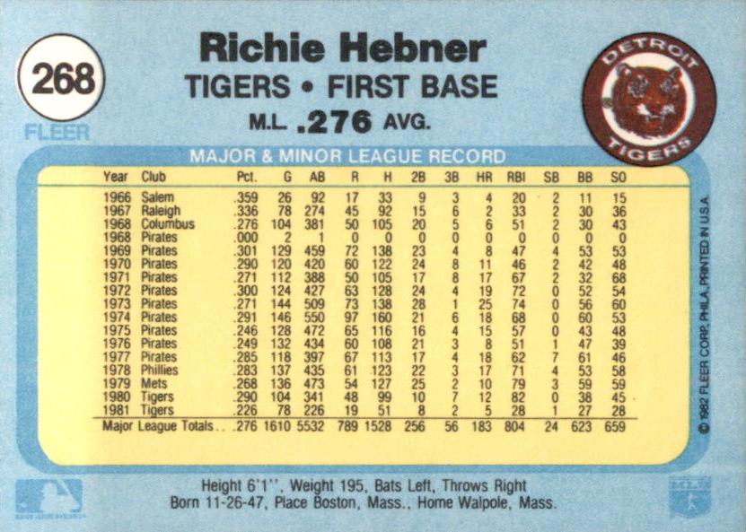Richie Hebner  baseball card collectible - Main Image 2