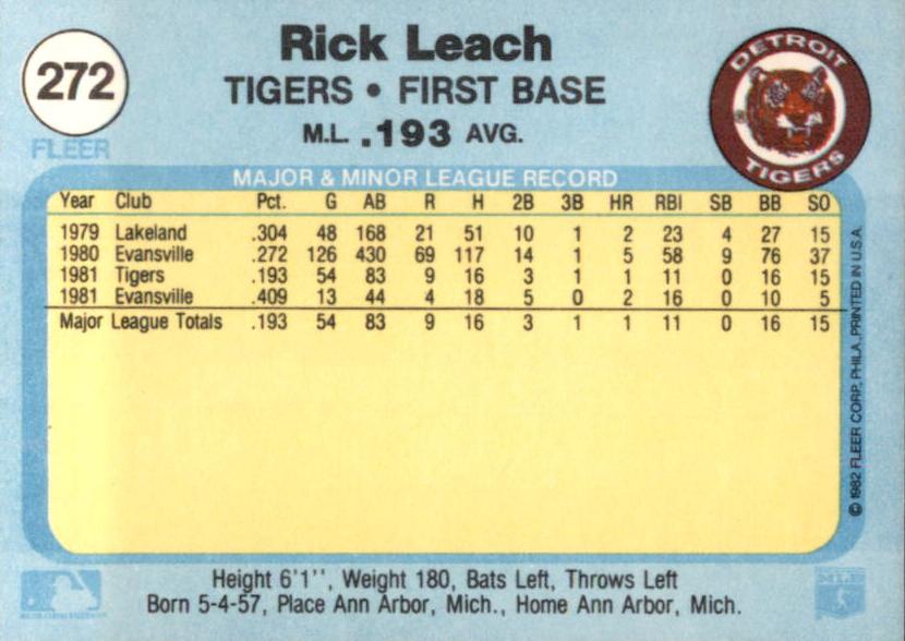Rick Leach  baseball card collectible - Main Image 2