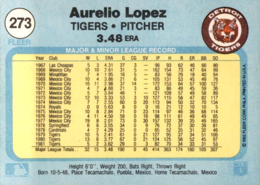 Aurelio Lopez  baseball card collectible - Main Image 2